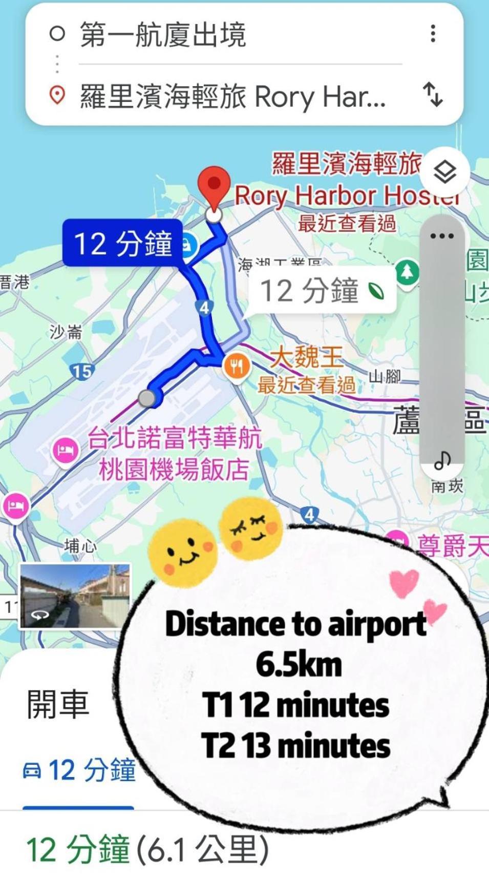 羅里濱海輕旅 Rory Hostel Luzhu Eksteriør billede